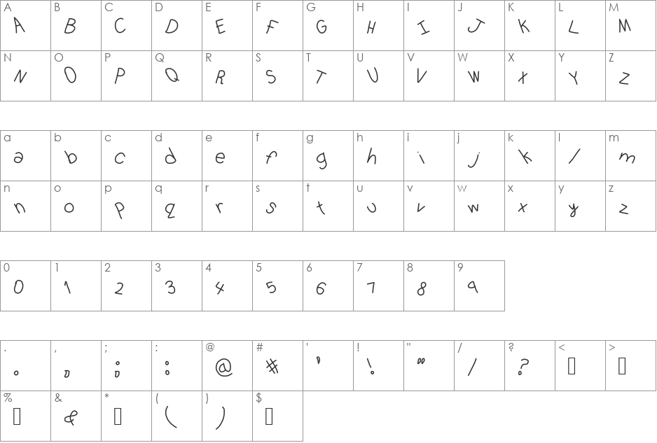 Stafona font character map preview