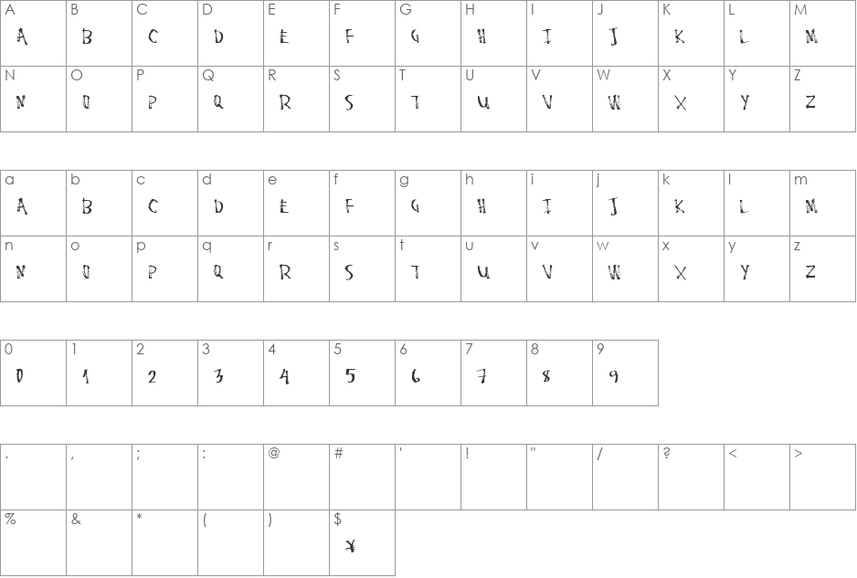 StaleMarker font character map preview