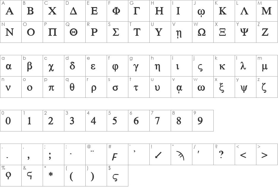 Standard Greek font character map preview
