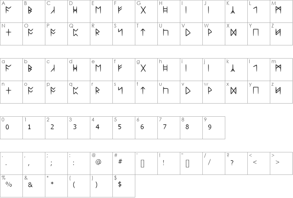 StandardCelticRune font character map preview