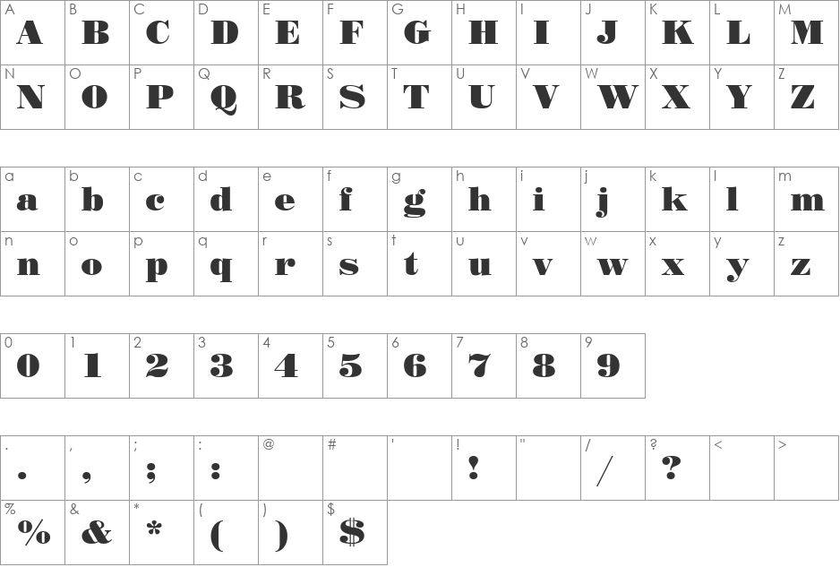 StandardPosterC font character map preview