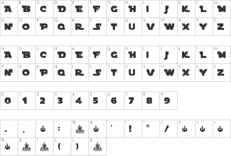 Star Wuarras font character map preview