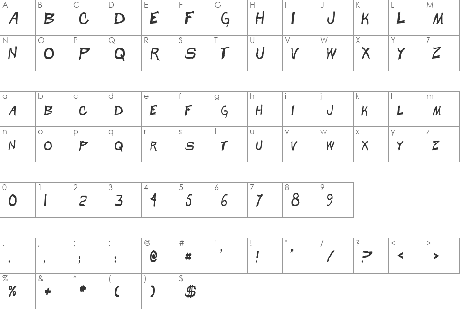 Beast Wars font character map preview