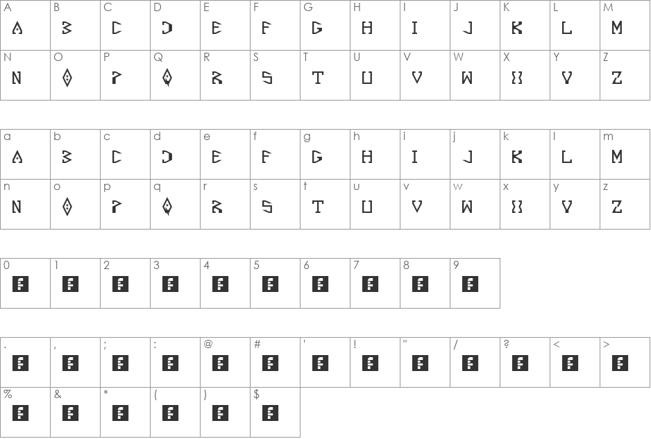 Starscraper font character map preview