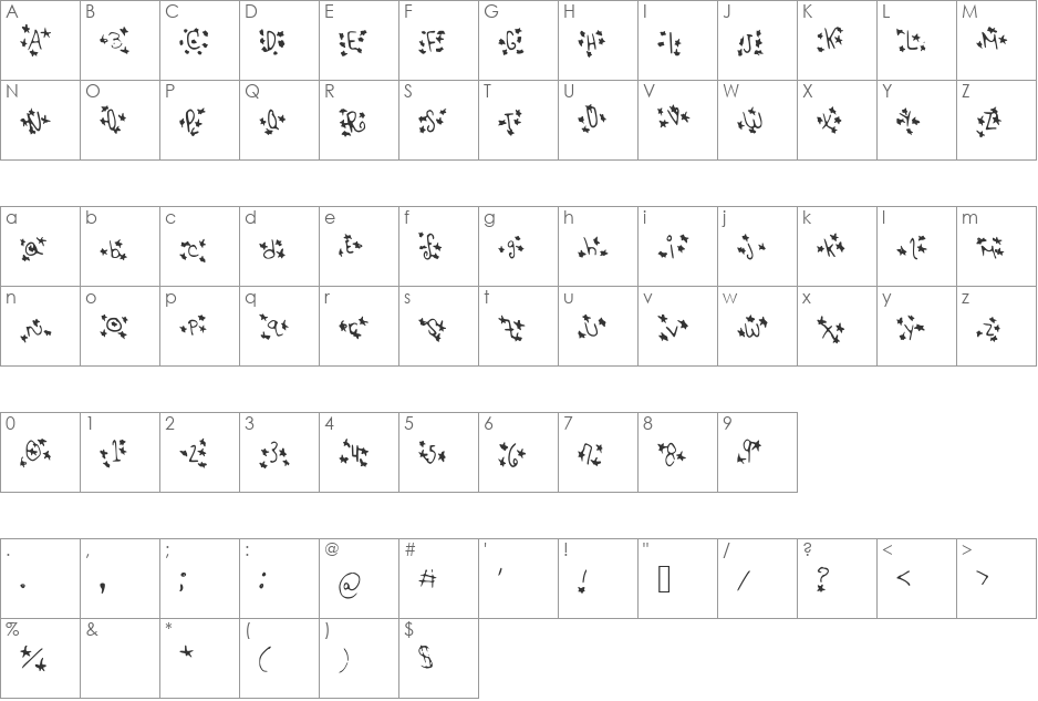 Starstrukk font character map preview