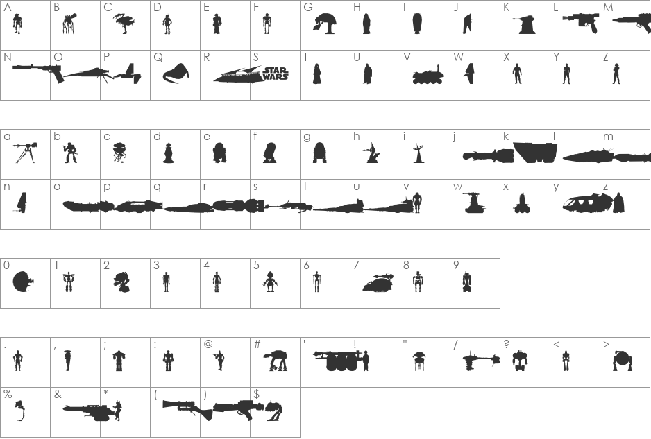 StarWars  Kit font character map preview