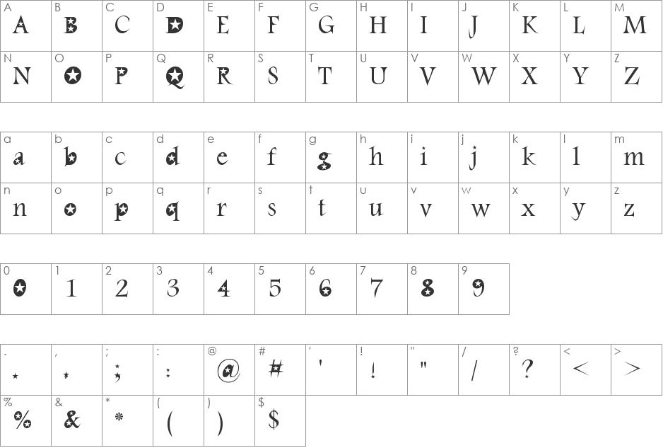 Adric font character map preview