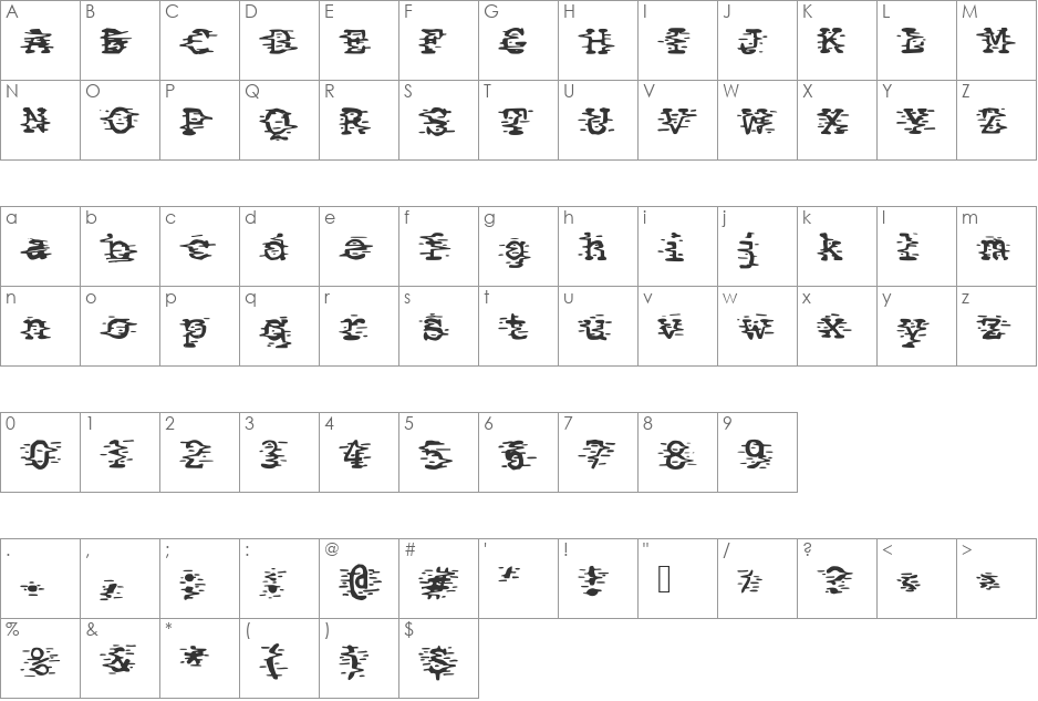 Static font character map preview
