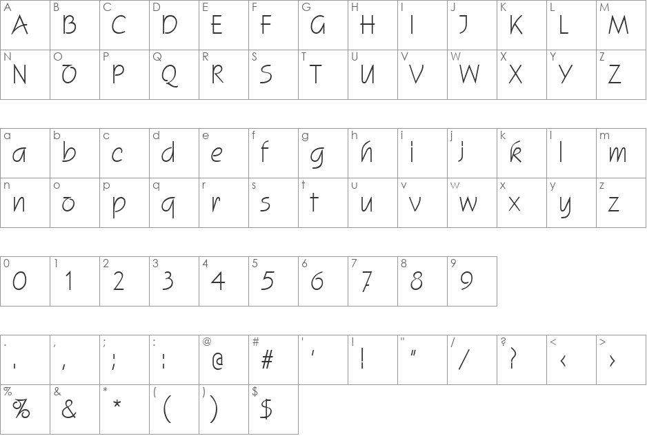 Status font character map preview
