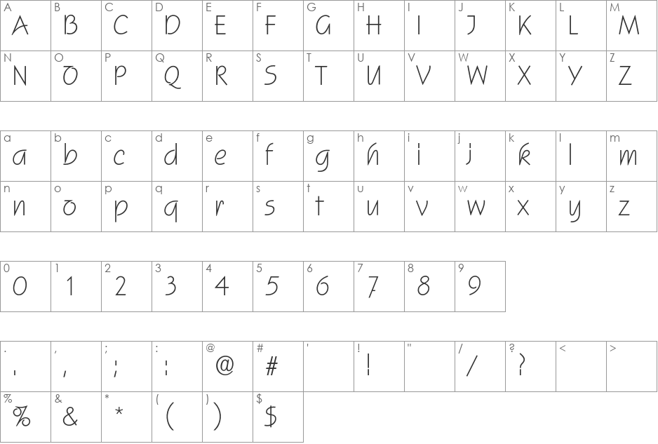 Status font character map preview