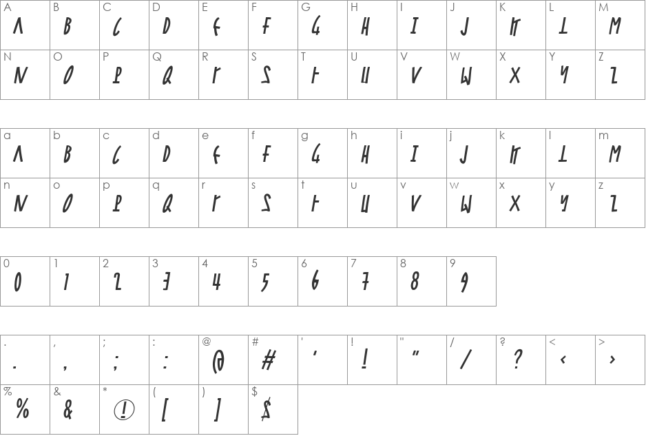 Steel font character map preview