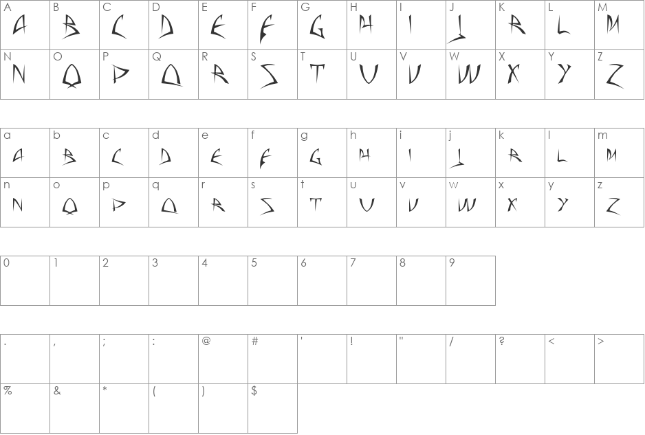 Stella font character map preview
