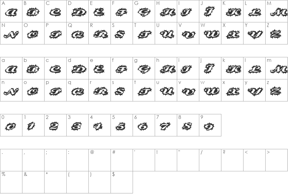 StellerScript font character map preview