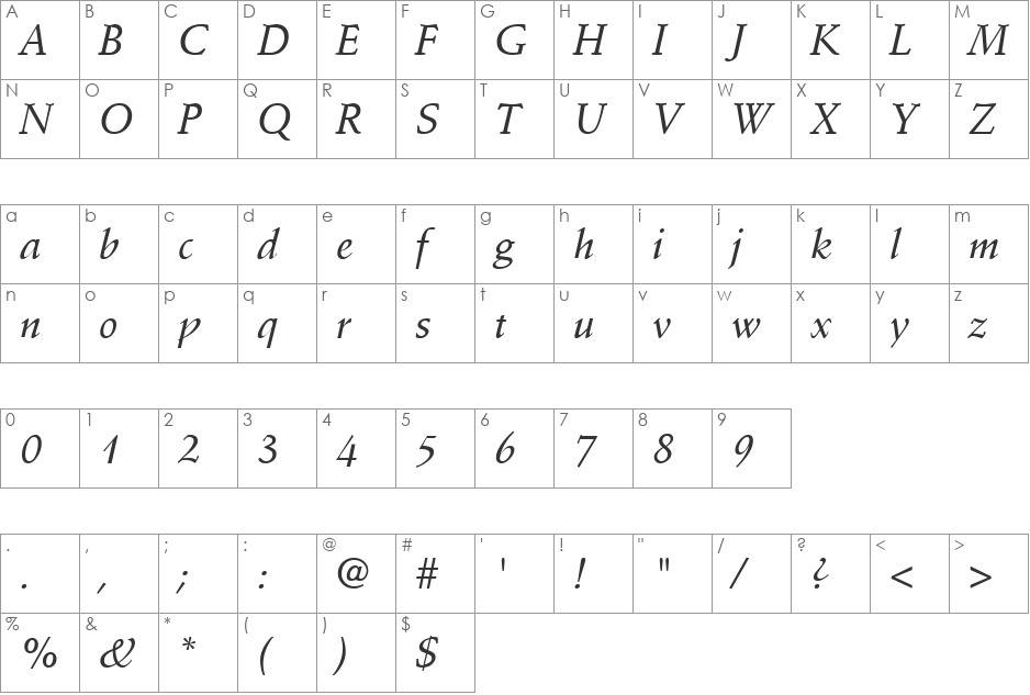 StempSchMedIta font character map preview