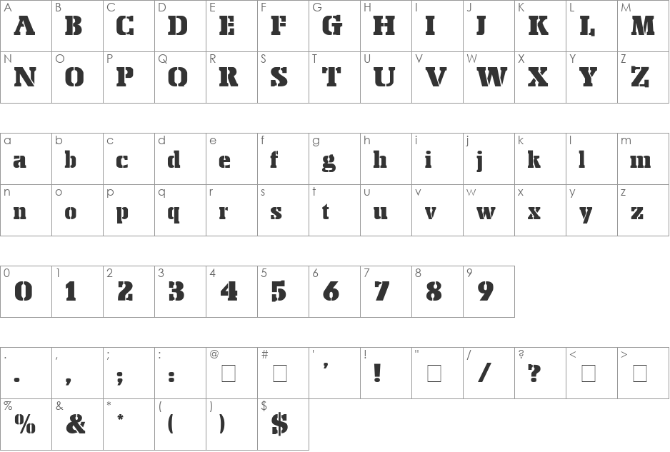 Stencil Export font character map preview