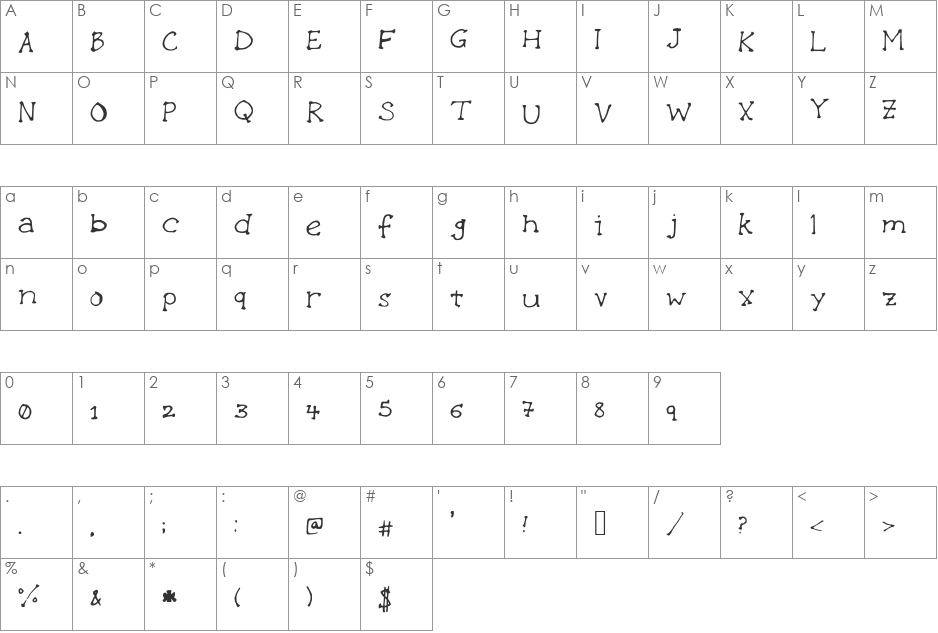 stephanieeeserif font character map preview