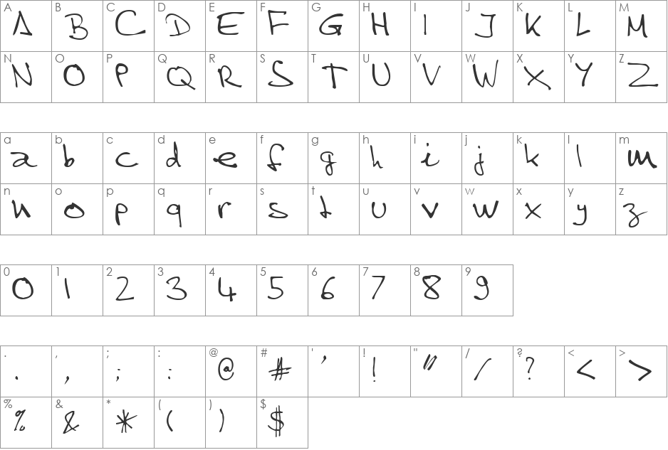SteveHandwriting font character map preview