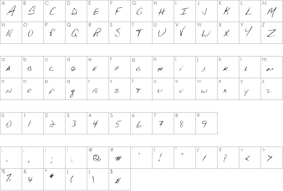 Stevo font character map preview