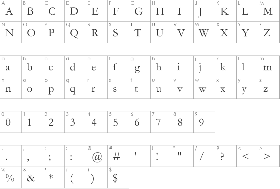 STFangsong font character map preview