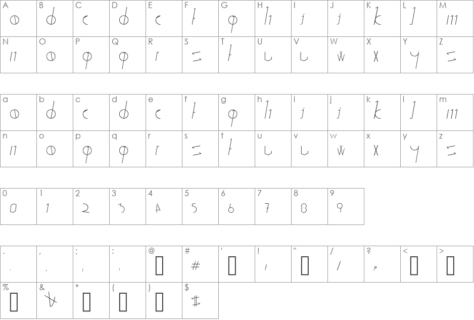Stick&Stones Regular font character map preview