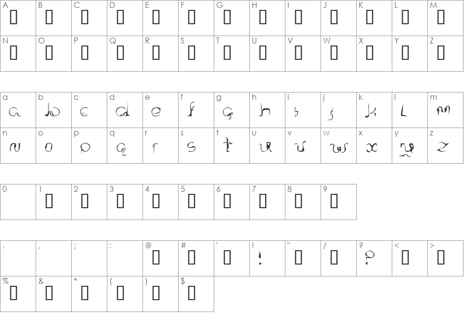 Stipeta font character map preview