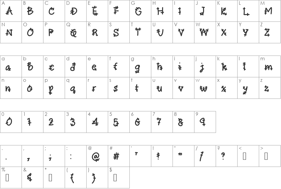 stitcher font character map preview