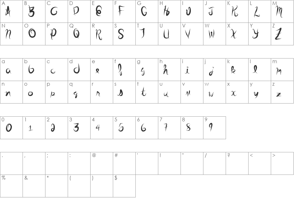 StolenScript font character map preview
