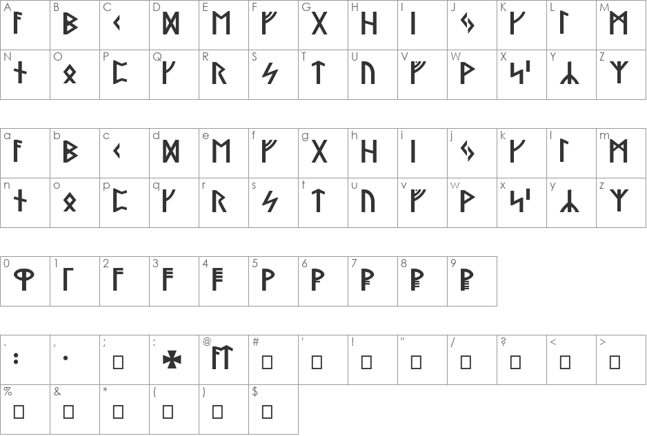 Stormning font character map preview