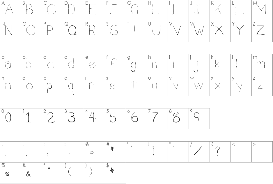 Stosh font character map preview