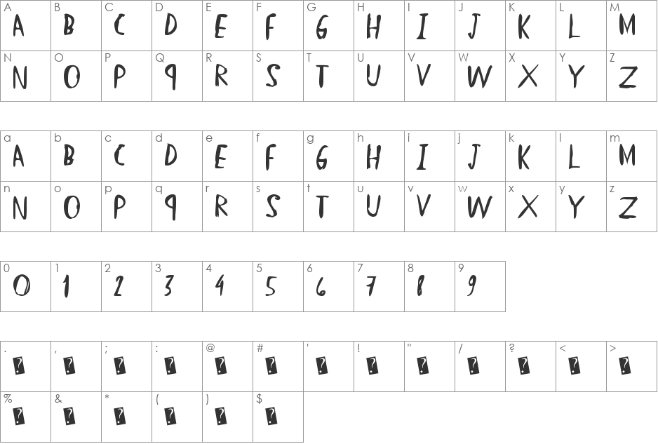 StraightHand font character map preview