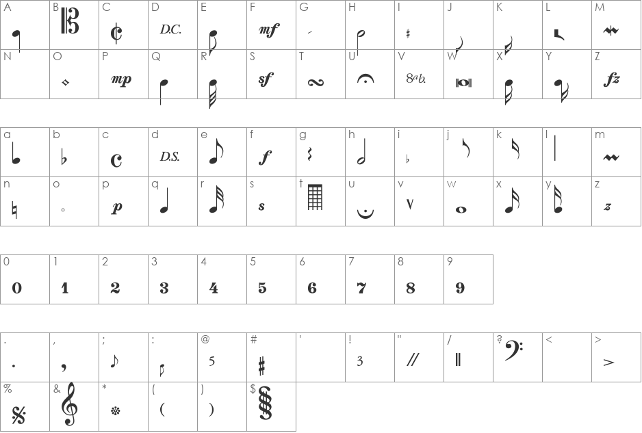 Strauf font character map preview