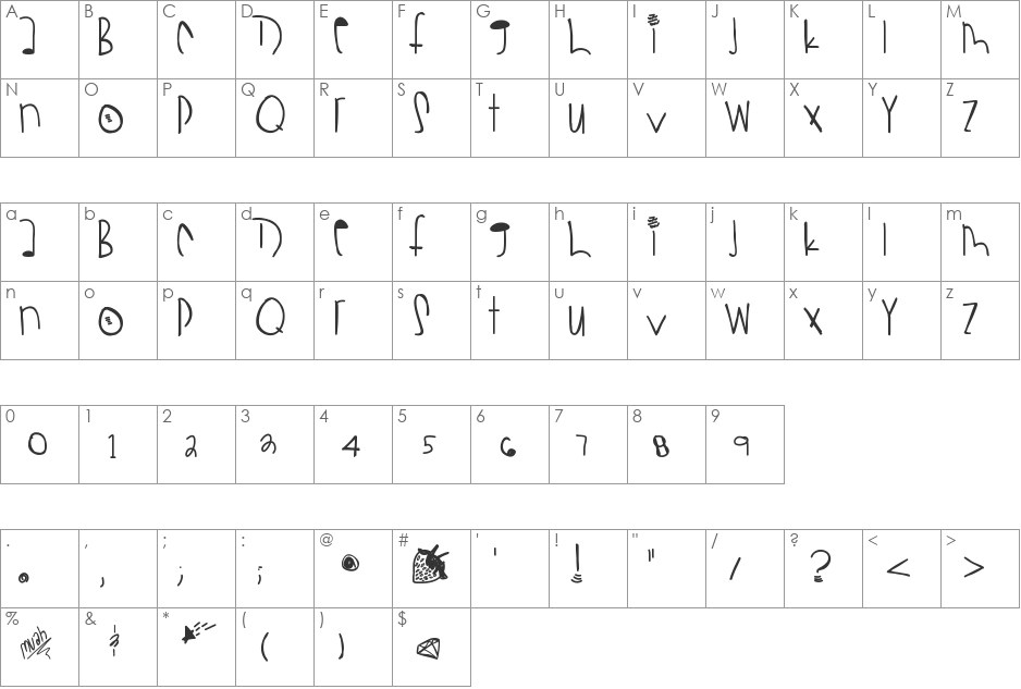 StrawberryBubblegum font character map preview