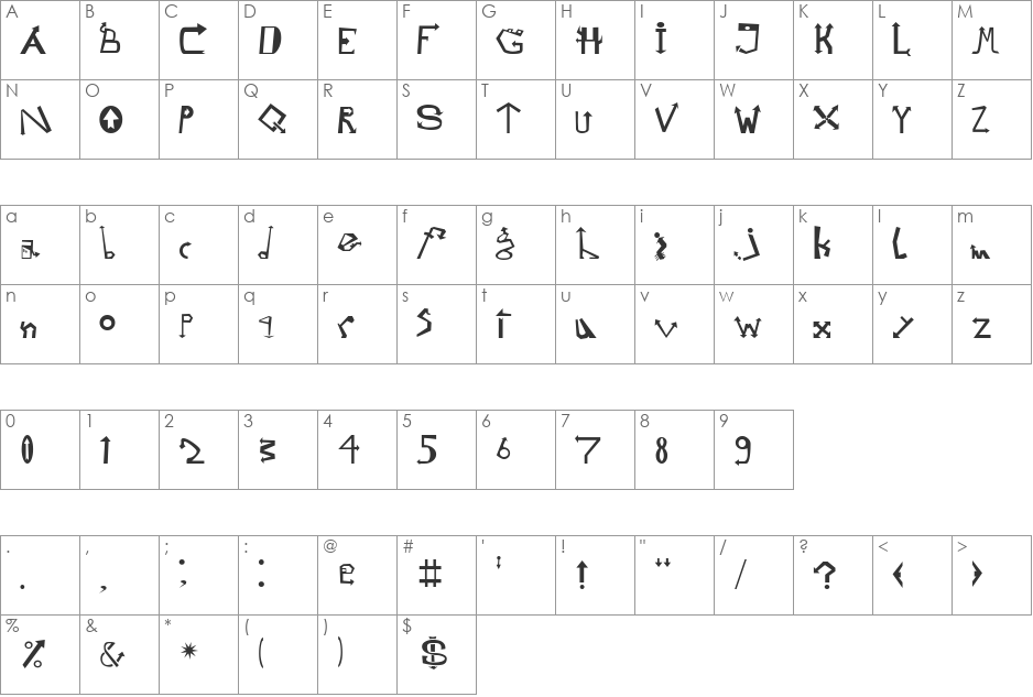 Strelochnik font character map preview