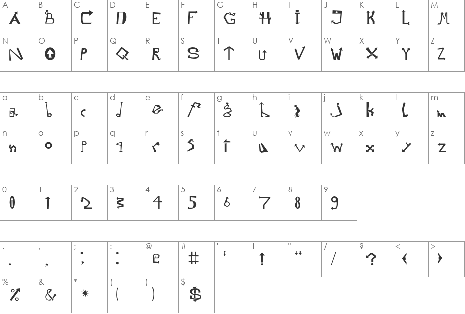 StrelochnikC font character map preview