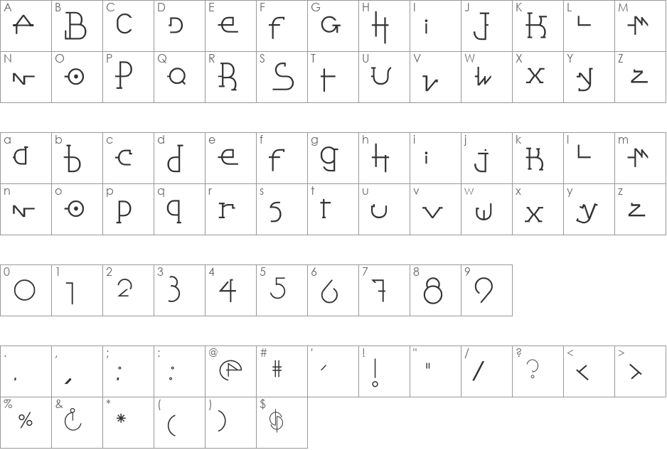 Stretched Signature Best font character map preview