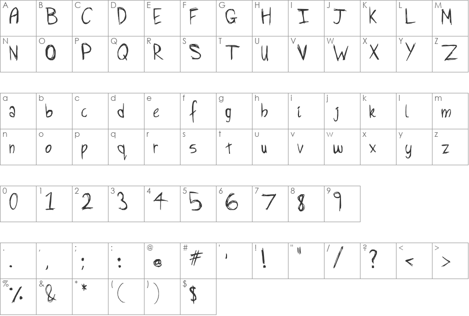 Because I say so font character map preview