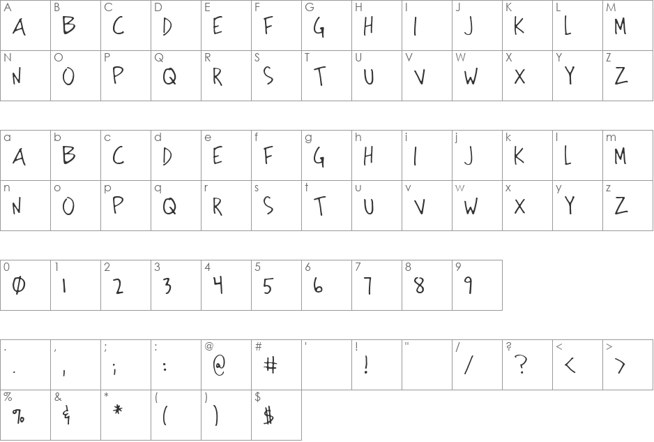Strong Hand Caps font character map preview