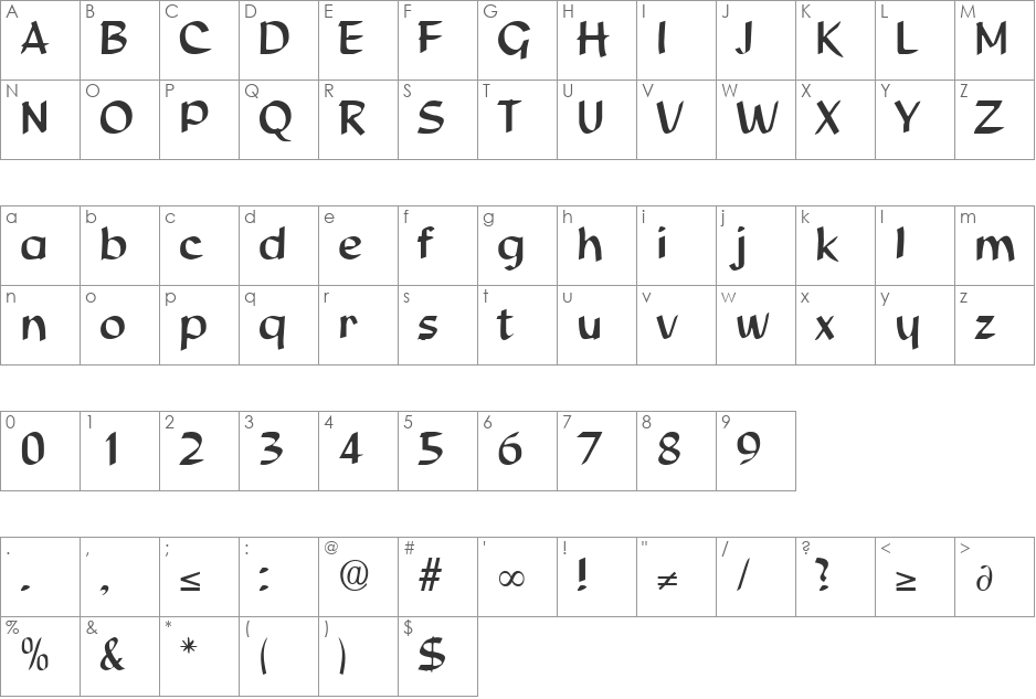 Studio DB font character map preview