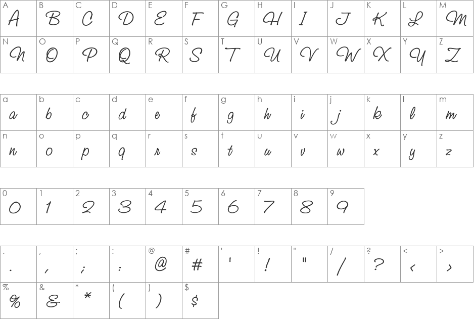 StudioScriptC font character map preview