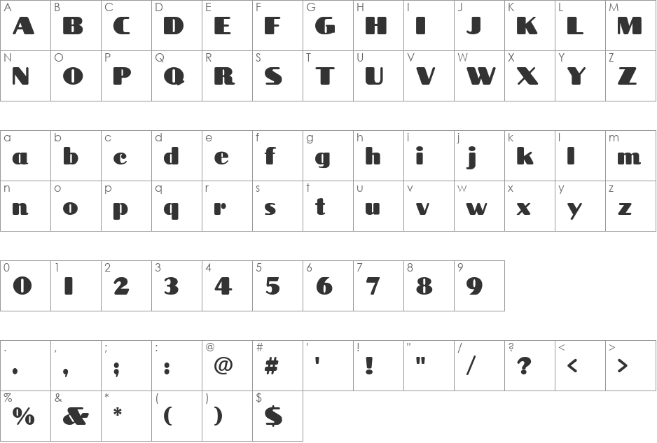 Stupendous font character map preview