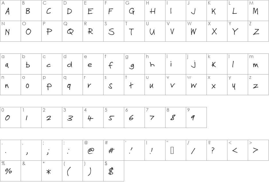 StuVetica2 font character map preview