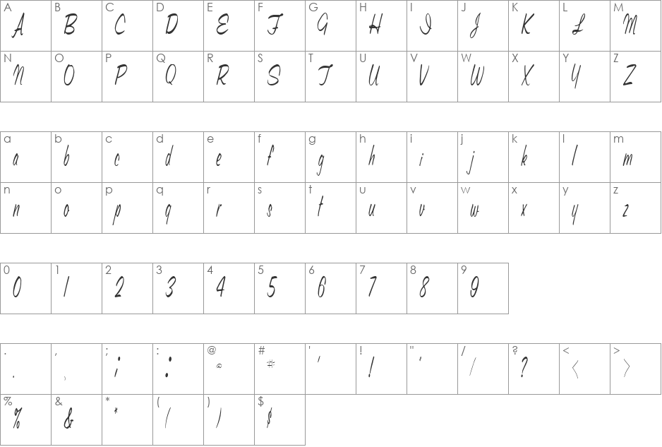 Style font character map preview