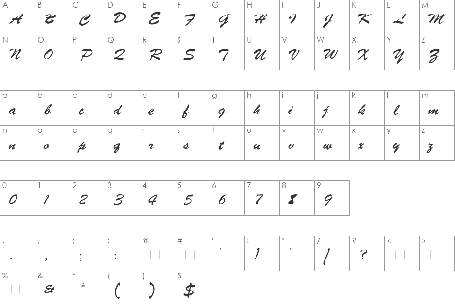 Style font character map preview