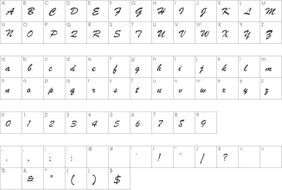 Style font character map preview
