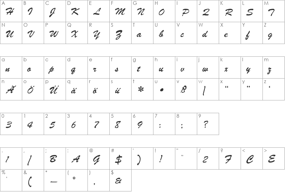 Style.fog font character map preview