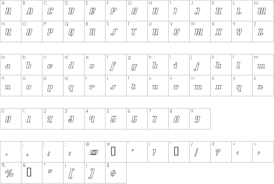 StyleLiner font character map preview