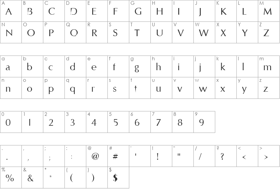 Styletto font character map preview