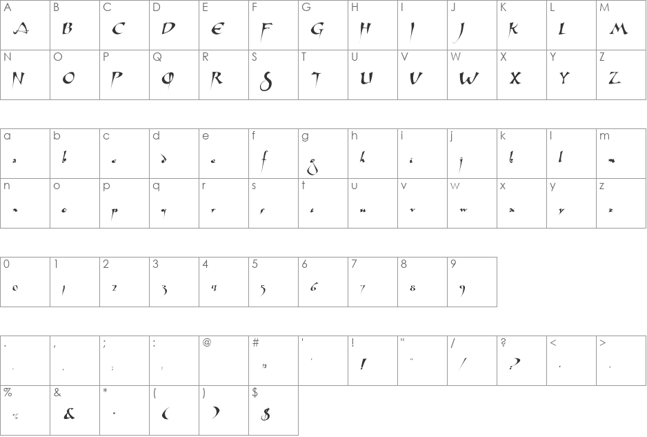 Stylish font character map preview