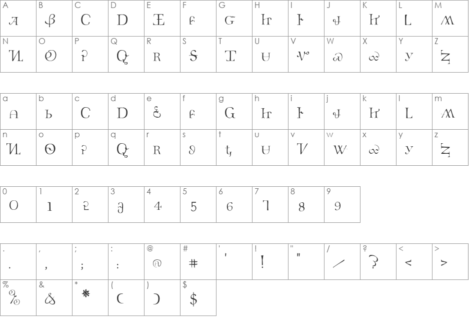 Subluxation font character map preview