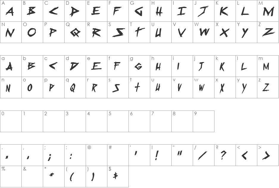 Sugar Death 2 font character map preview